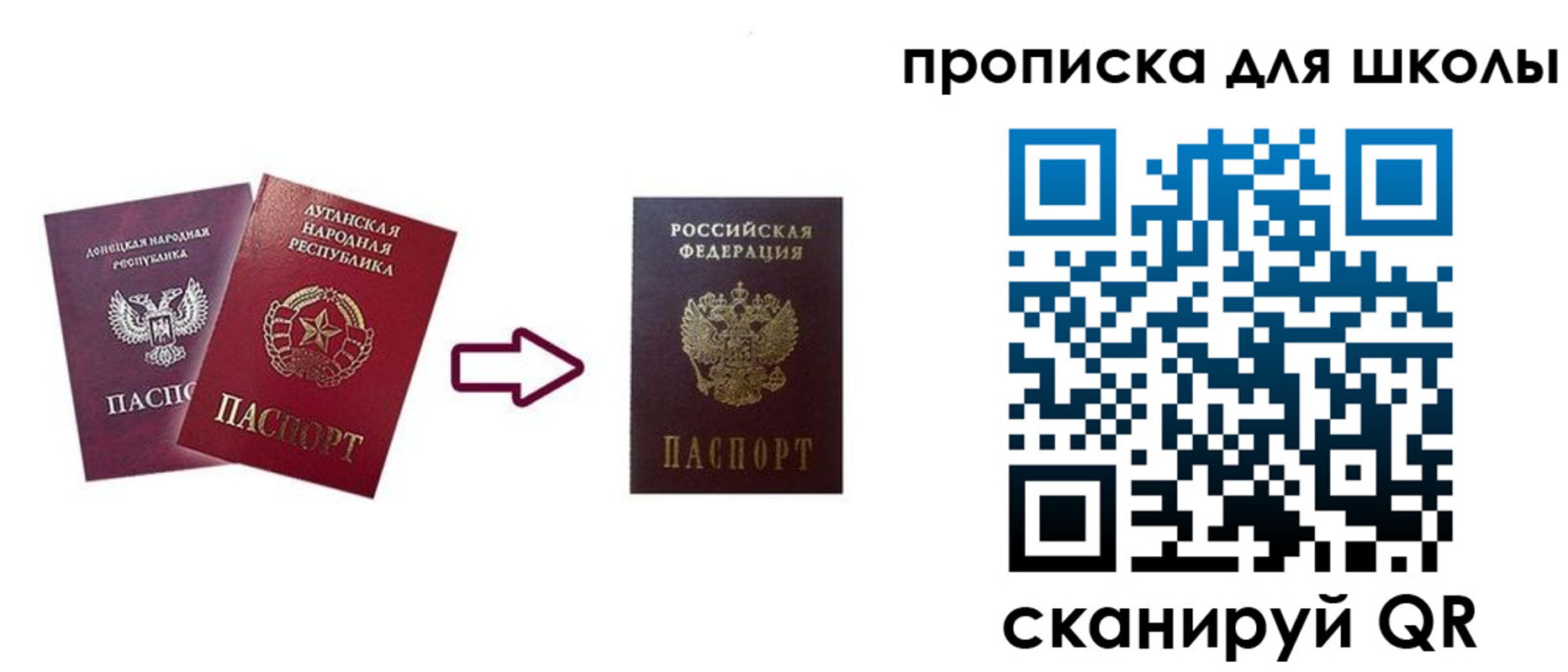 прописка иностранных граждан в Ливны